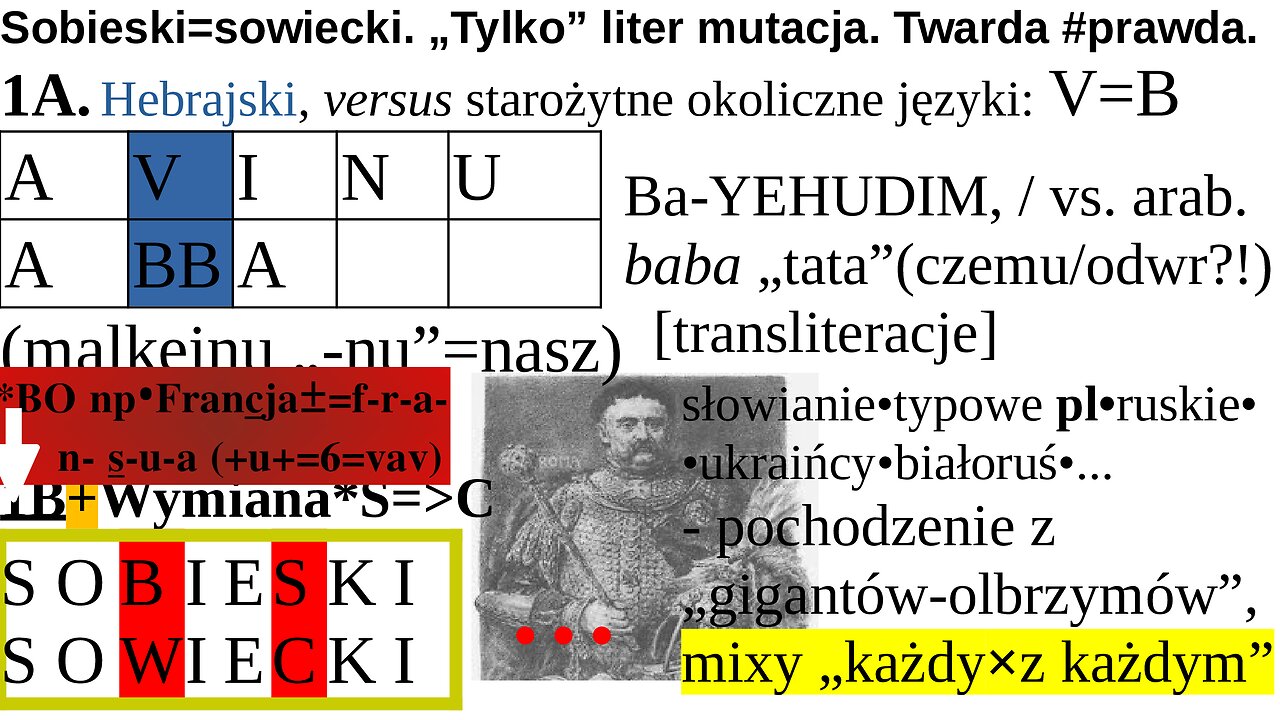 Sobieski=sowiecki. „Tylko” liter mutacja. Twarda #prawda.