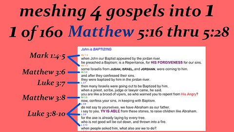 012 Matthew 5_16 – 5_28 p12 [Jesus] [Live]