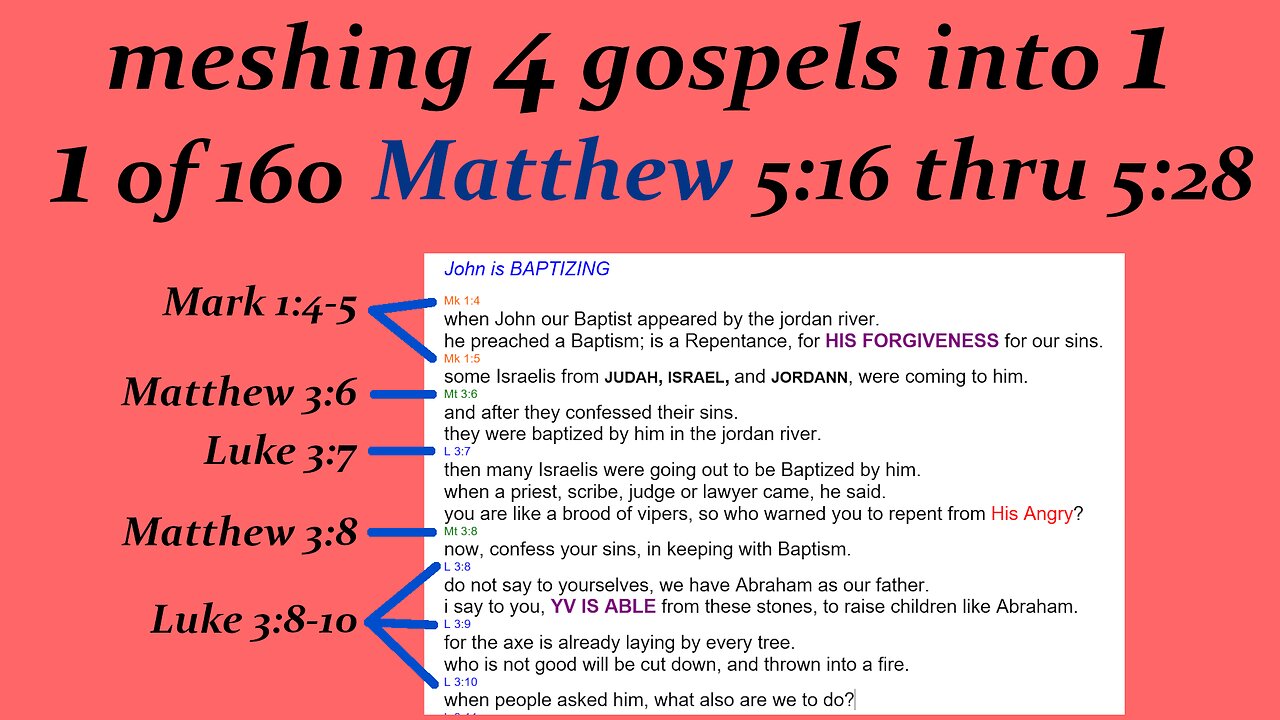 012 Matthew 5_16 – 5_28 p12 [Jesus] [Live]