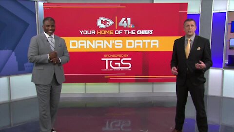 Chiefs vs Green Bay Packers: Danan’s Data for Nov. 7