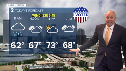 Showers To Start Election Day