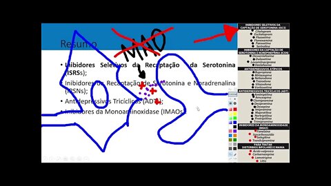 AULA 10 FARMACOLOGIA UBM