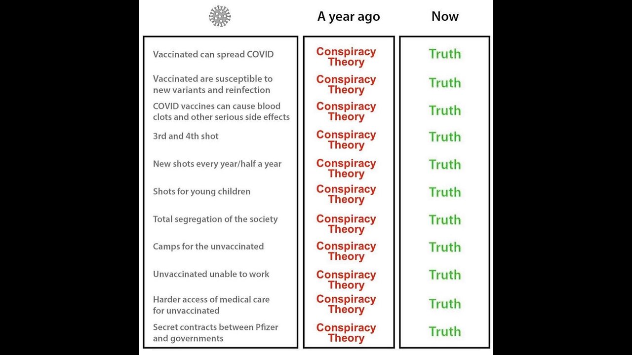 6. #HistoryRhymes : Catastrophic Contagion 2025 and Escaping The Matrix (#SymposiumBerlin)