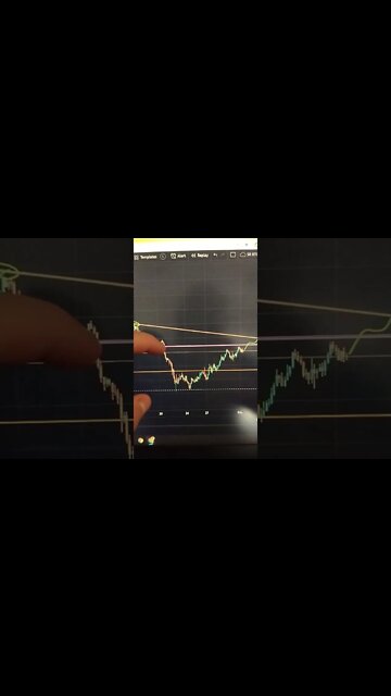 SANDBOX 🤑 Crypto #shorts