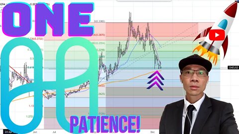 Harmony (ONE) - Will $0.16 Hold? If Price Cuts Below *This* Area, Cut Losses and Do NOTHING 🙏🏼🙏🏼