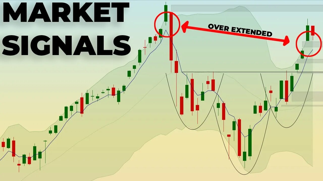 THESE STOCK MARKET INDICATORS HAVE STRETCH MARKS | Stock Market Technical Analysis Brief