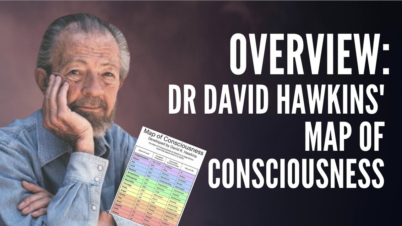 David Hawkins Map of consciousness