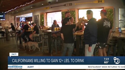 Fact or Fiction: Californians willing to gain 14 pounds to keep drinking alcohol?