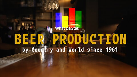 BEER Production by Country and World since 1961