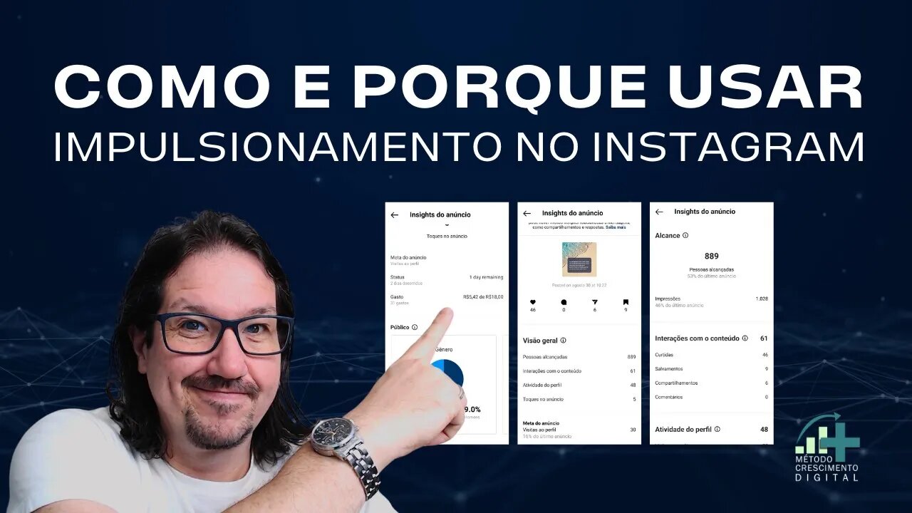 COMO E PORQUE USAR IMPULSIONAMENTO NO INSTAGRAM - TRÁFEGO PAGO