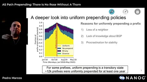 AS Path Prepending There is No Rose Without a Thorn