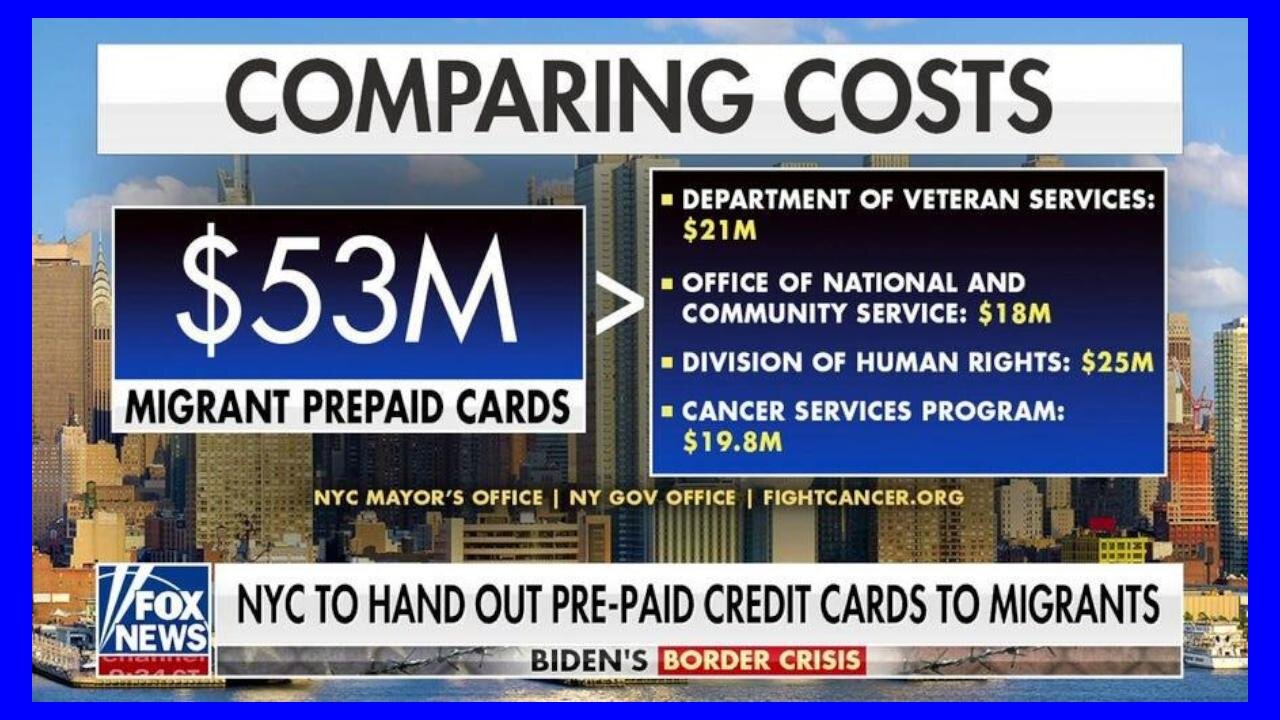 Is NYC Seriously Giving PRE-PAID Credit Cards to ILLEGALS - 3/28/24