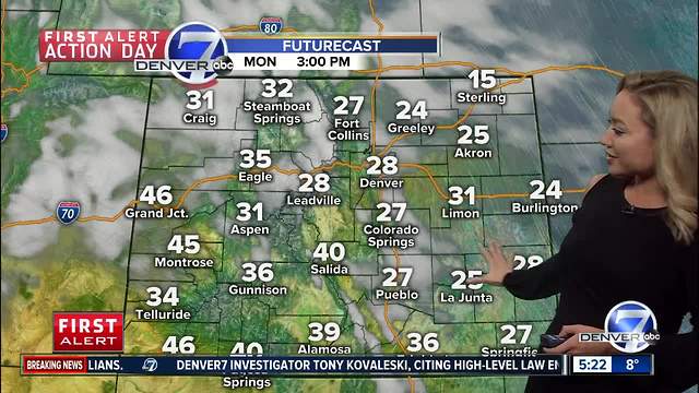 Sunday evening forecast