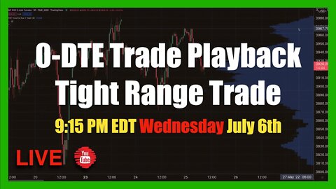 0-DTE Tight Range Trade $1400 Profit Wednesday July 6th at 9:15 PM EDT