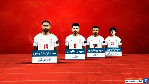 عملکرد تیم ملی در جام ملت ها از زاویه ای متفاوت
