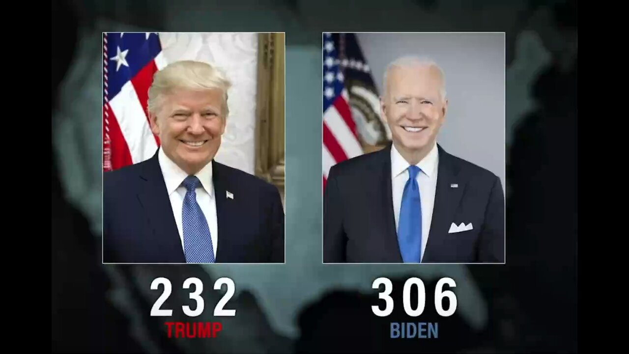 Proof that #TrumpWON2020 & ALL MAGA Candidates Won 2020
