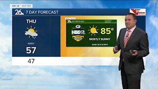 NBC 26 Weather Forecast
