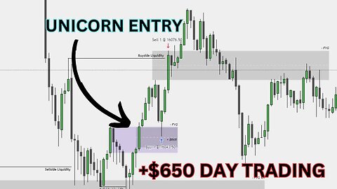 WAITING For Price To Come To ME! (+$650 Day Trading Nasdaq Futures)