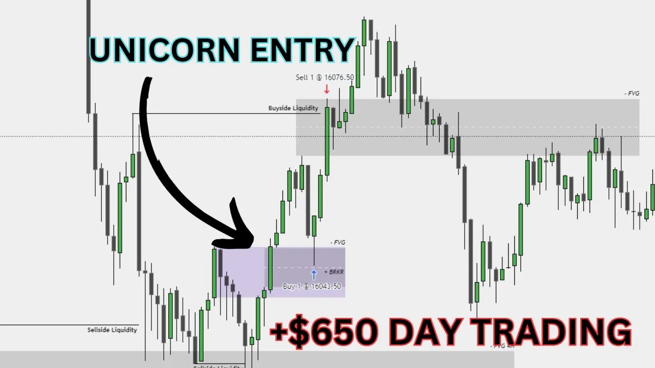 WAITING For Price To Come To ME! (+$650 Day Trading Nasdaq Futures)