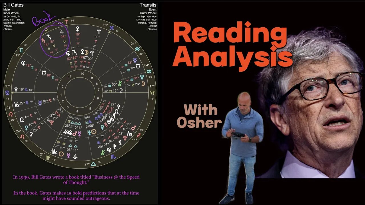 Bill Gates - Reading analysis OnDemand ⇥ April 2022 (Full Video - link below)