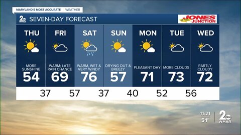 WMAR-2 News Chris Swaim Wednesday night weather