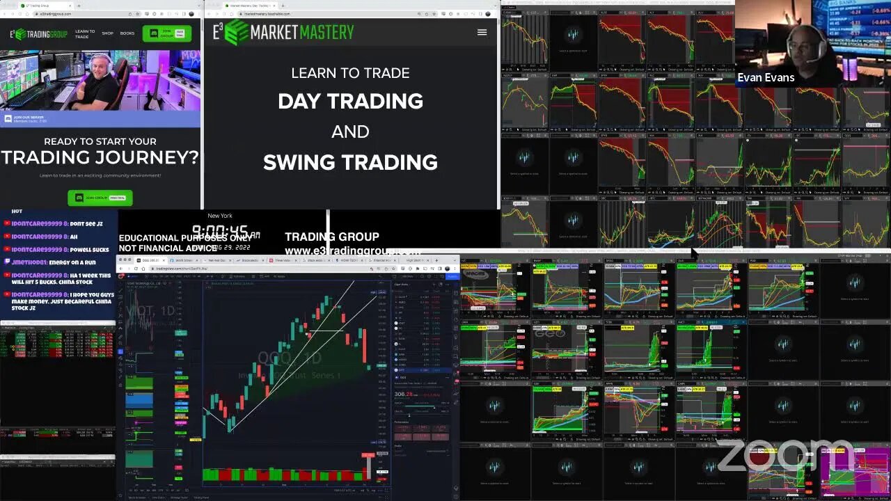 LIVE: Trading & Market Analysis | $OLB $PDD $SPY $QQQ