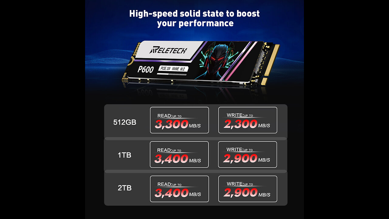 "Speed Unleashed: MOVESPEED NVMe M.2 SSD - Lightning-Fast Performance"