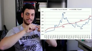 Para onde vai o Dólar — IDEIAS RADICAIS