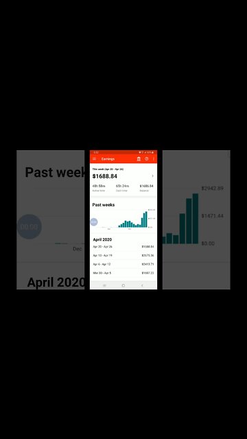 Doordash 9k April 2020