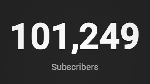 How I Got 100k Subs in 10 months on YouTube