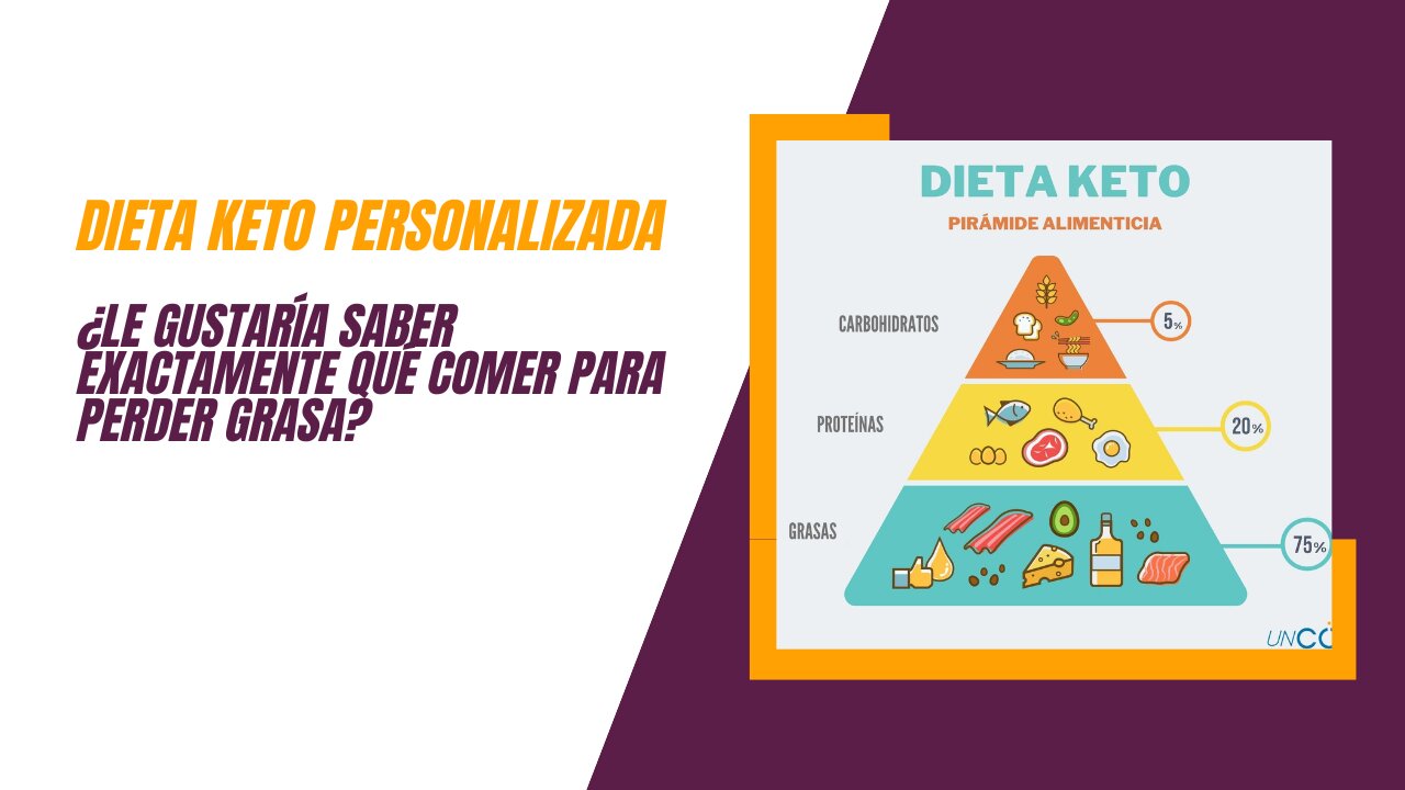 Dieta Keto Personalizada