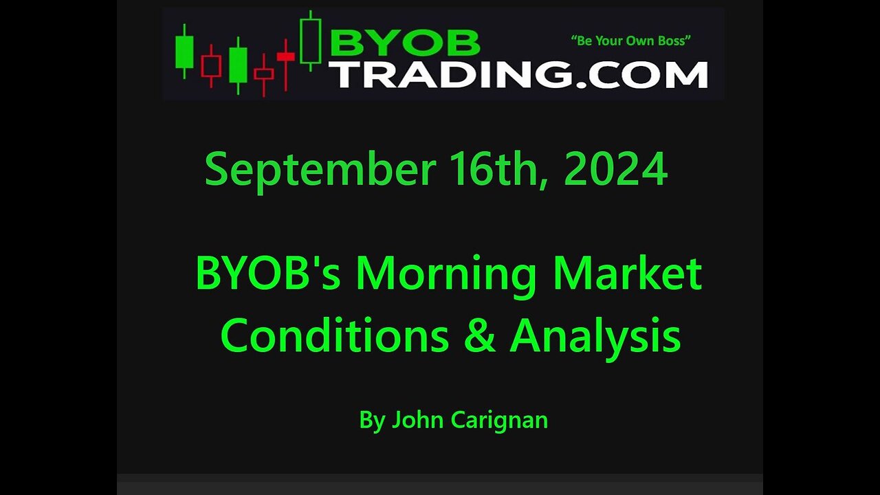 September 16th, 2024 BYOB Morning Market Conditions and Analysis. For educational purposes only.