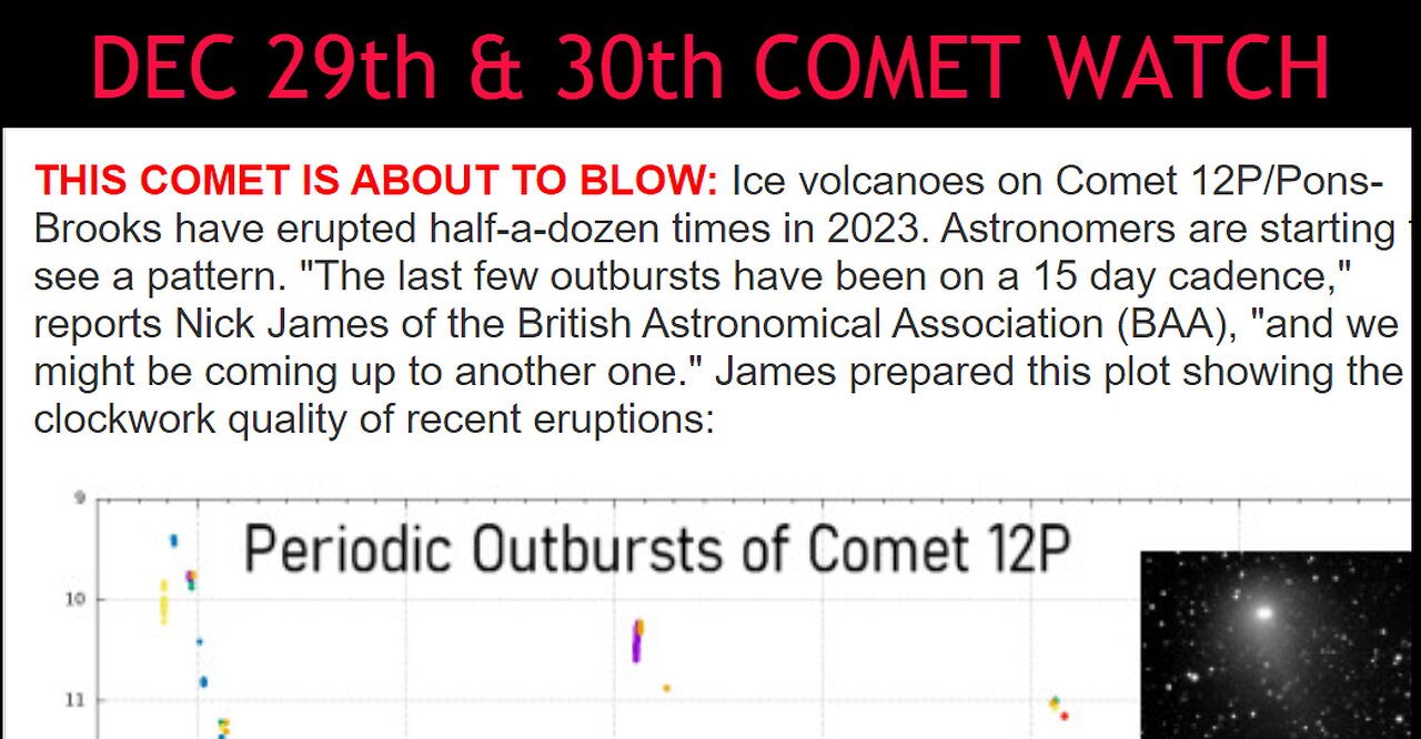 COMET 12P / PONS-BROOKS * WATCH ALERT * ! . Now IN Cygnus THE SWAN- Northern CROSS Constellation