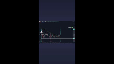 🚨#Bitcoin There is the liquidity grab! Yearly highs at $31K still untouched.