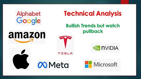 Magnificent 7 Technical Analysis Mar 27 2024