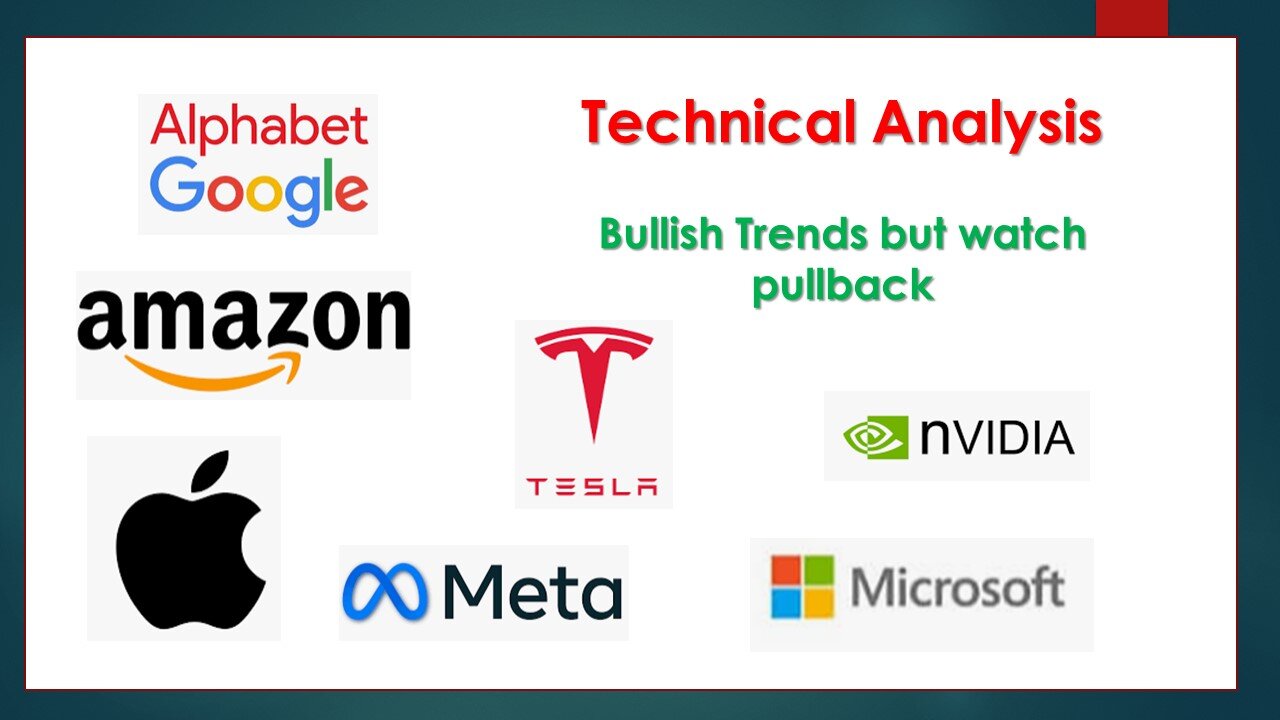 Magnificent 7 Technical Analysis Mar 27 2024