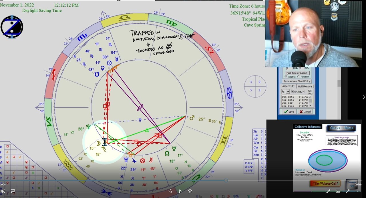 THE WAKEUP CALL with Venus & Mercury Combust plus Saturn T-Square. How to CIRF 10/27 - 11/2