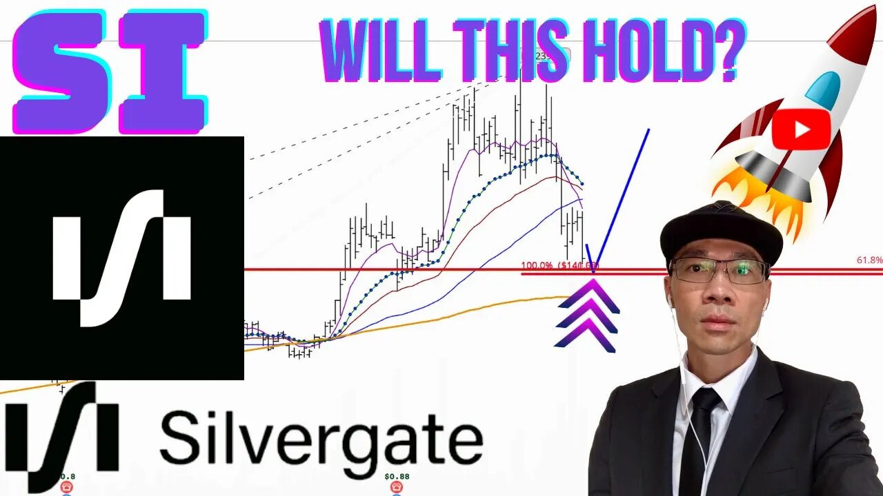 Silvergate Capital Corporation (SI) - Support Around $141.45 Let's See If This Area Can Hold 💪🏽💪🏽