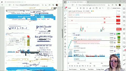 AutoUFOs 3-D Market Commentary (Becky Hayman) 2021 May-10