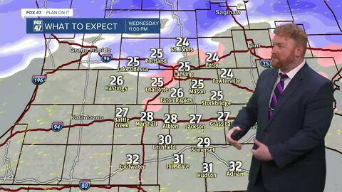 Today's Forecast: Falling temperatures and breezy with mix of sun and clouds