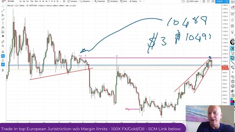 Que - Bitcoin Key Event just Occur - ALT overweights to eat RED again