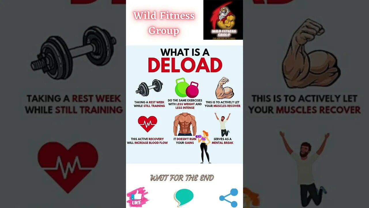 🔥What is a deload🔥#shorts🔥#wildfitnessgroup🔥4 August 2022🔥