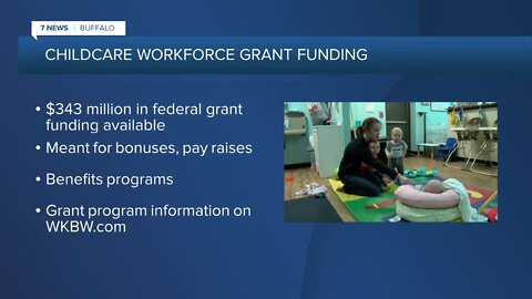 Applications now open for child care provider grants