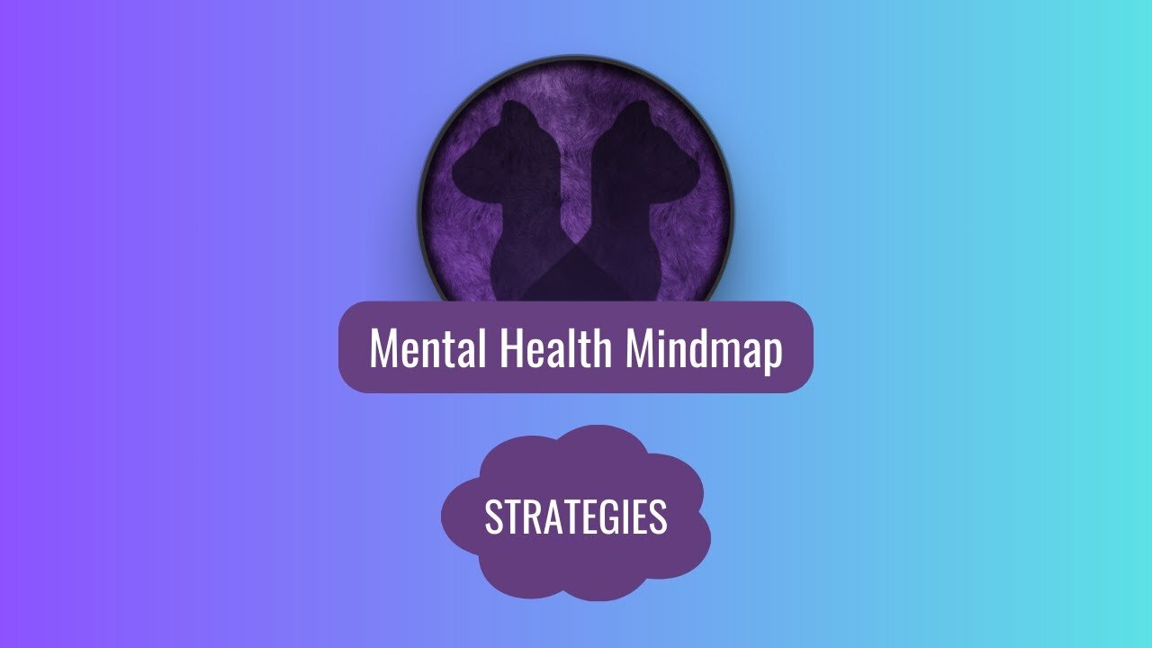 Mental Health Mindmap: Strategies