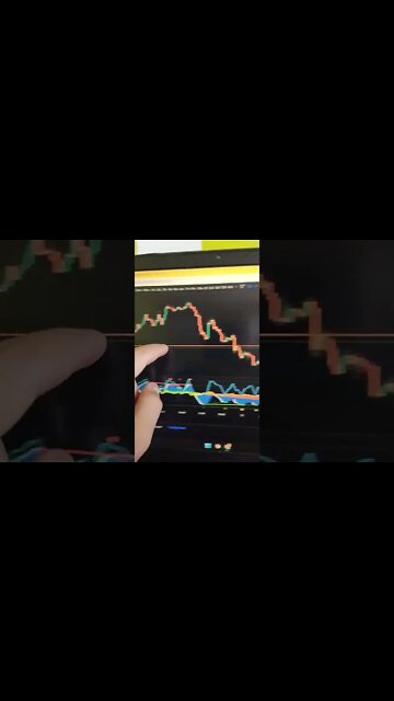 SOLANA - Crypto Trading #shorts