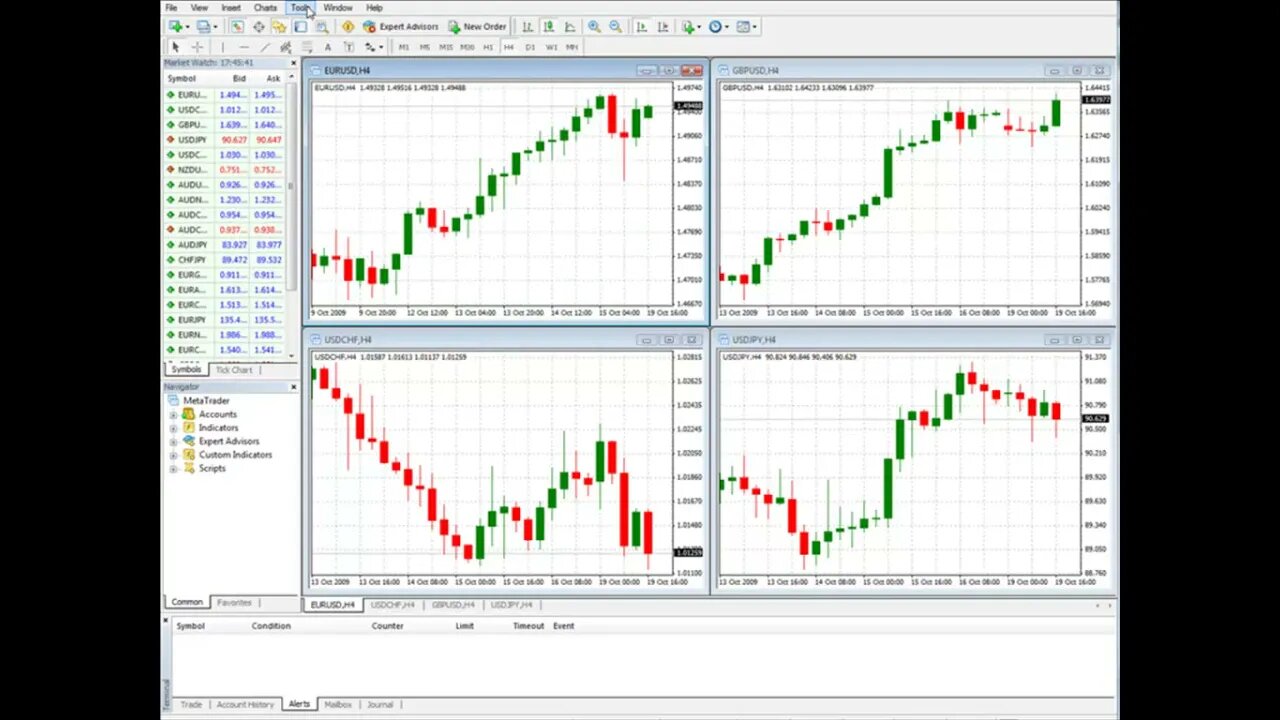 Free Forex Trading Course - Tools Menu Tutorial