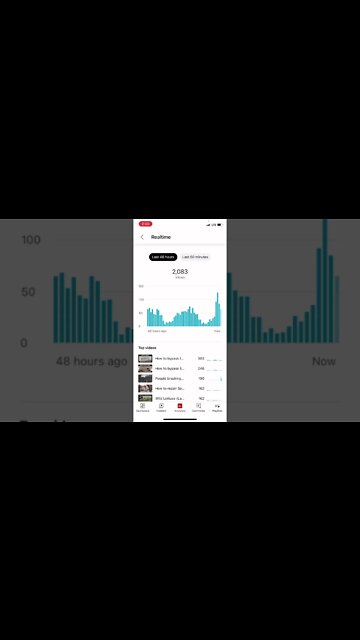 4K subs I appreciate enjoy who supports my channel