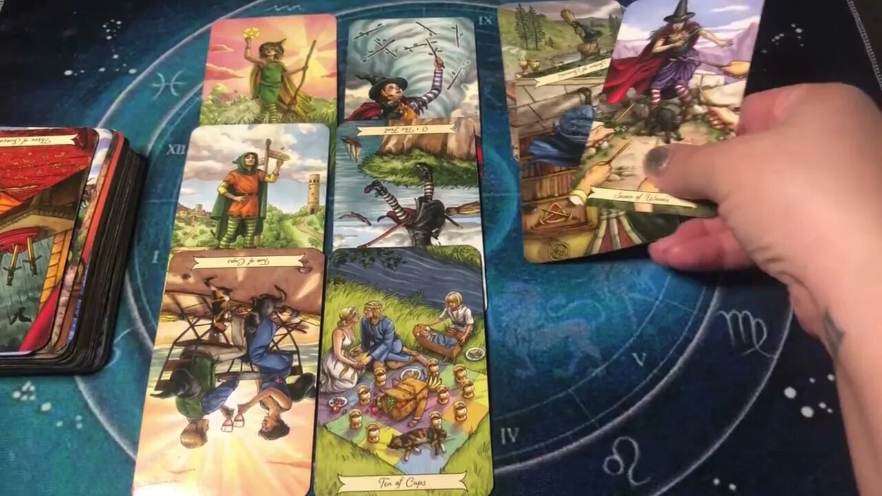 Gemini ♊️ September 2022
