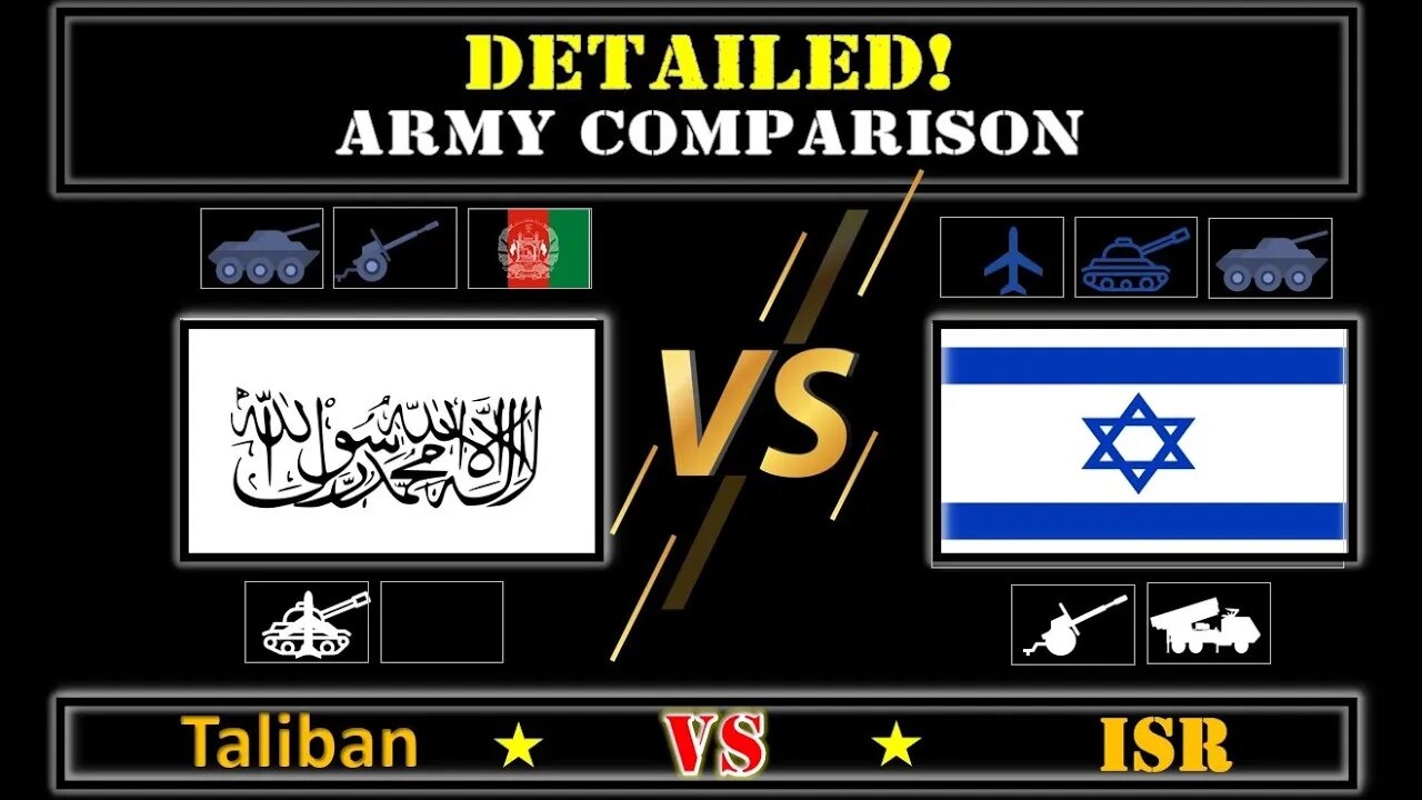 New data! Israel VS Taliban in afghanistan 2021.Military Power Comparison