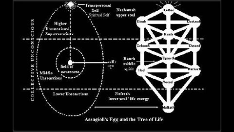 Saturn's Black Cube: Evidence of World Wide Occult Control?!?!? - Part 2 - FINALE